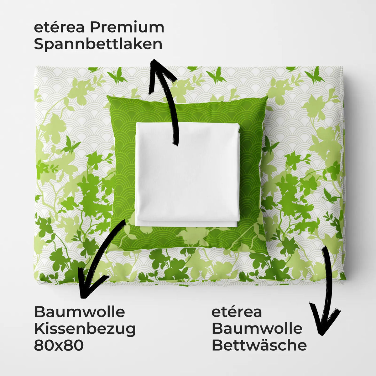 etérea Premium Bundle Osaka Grün Bettwäsche + Spannbettlaken