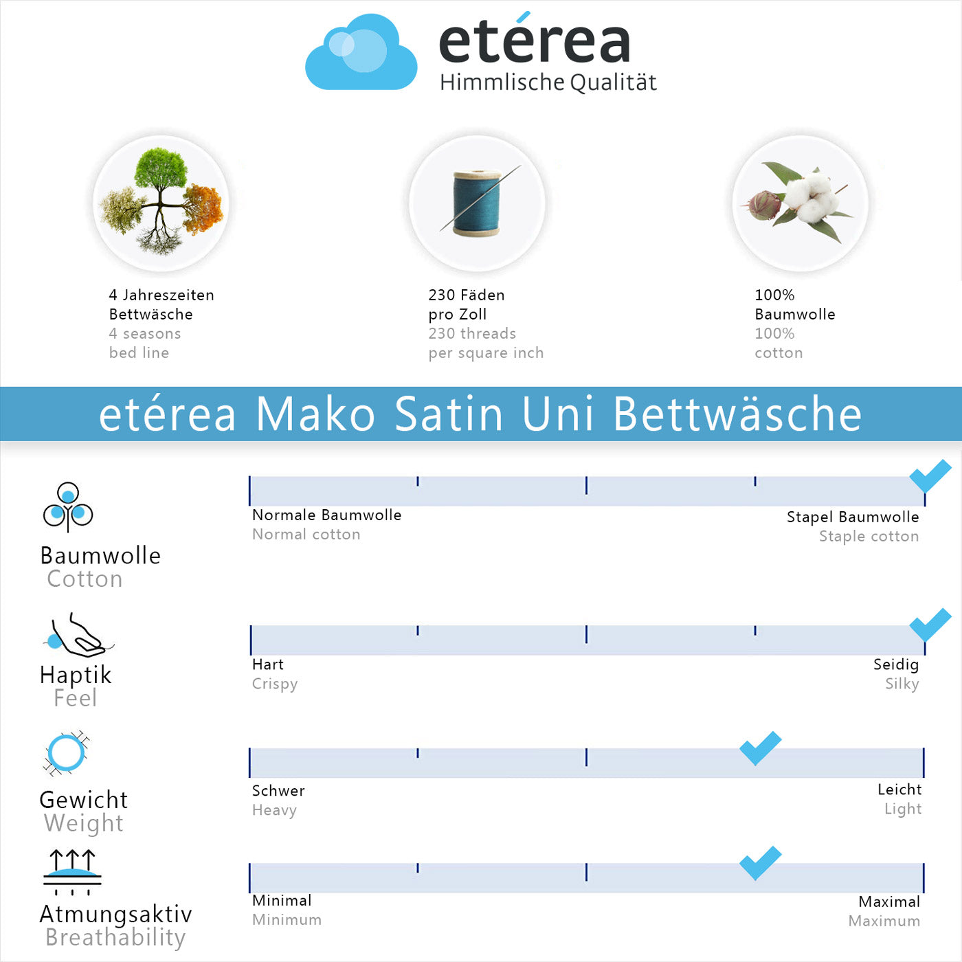 etérea Mako Satin Uni Bettwäsche Einfarbig